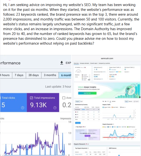 Check AI Overview impact showing metrics increased but zero clicks paradox caused by AI Override answering completely