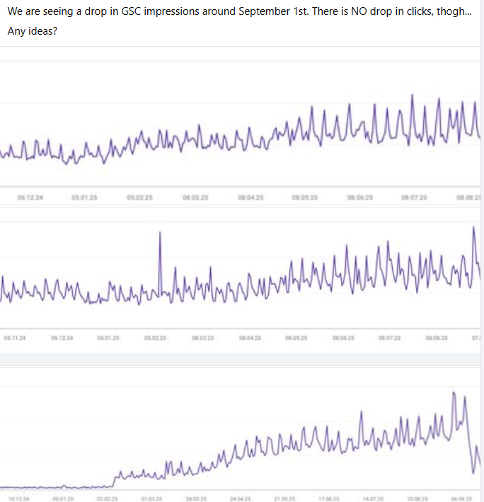 AI Overview trigger pattern analysis showing impressions down in September 2025 but clicks stable, revealing AI Overview impact mechanism
