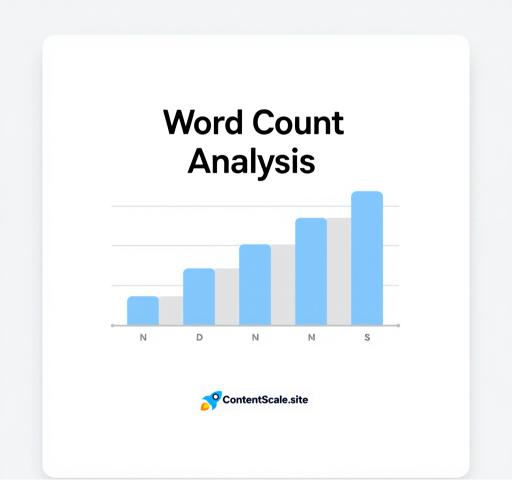 Word count distribution analysis showing 45-50 words achieves maximum inclusion rate