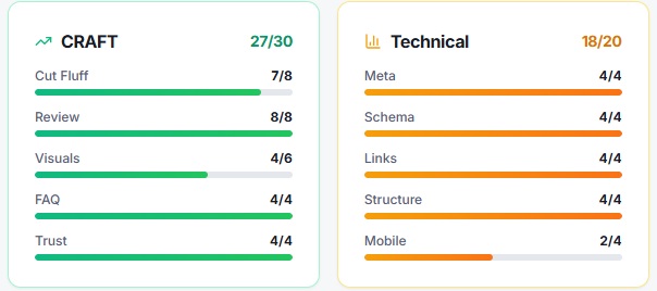 Technical SEO audit 2025 showing comprehensive website analysis for recovery