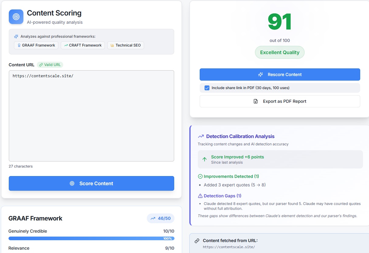 Real results and case studies showing GRAAF Framework implementation success metrics