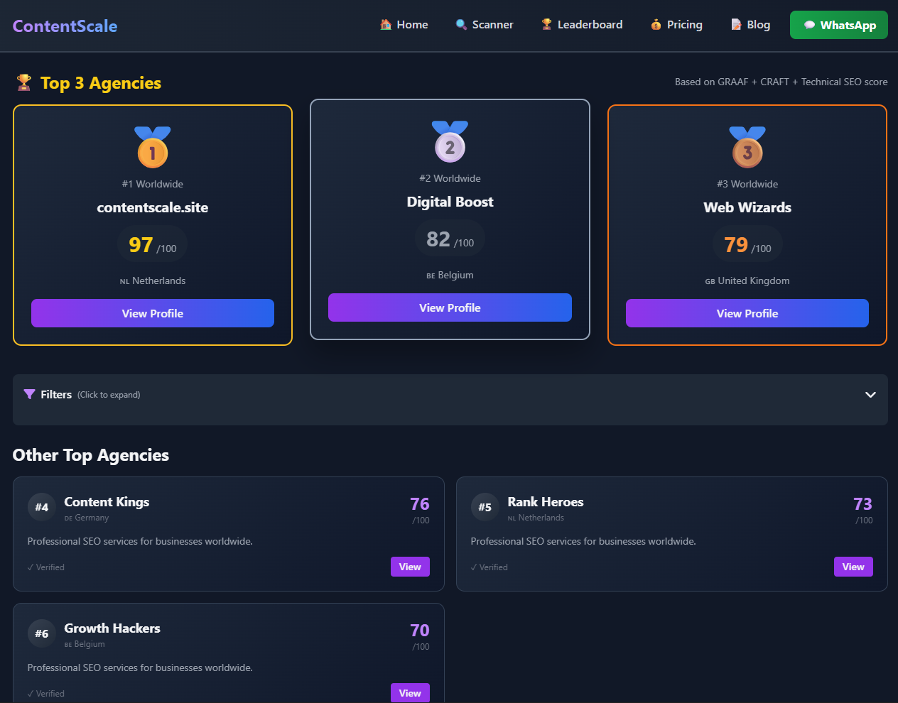 Real results and success metrics from GRAAF Framework implementations showing traffic recovery data