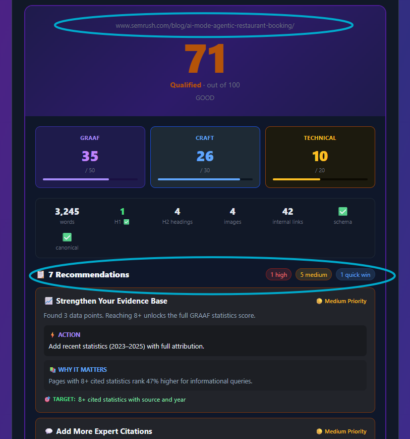 ContentScale Semrush SEO scan data — GSC impressions clicks CTR analysis used in ContentScale PULSE framework diagnosis for AI Overview traffic recovery