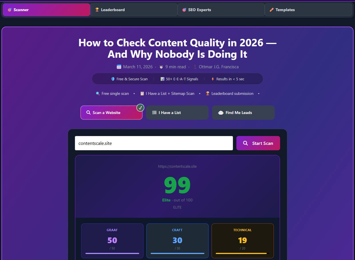 ContentScale ContentScore scan recommendations — GRAAF CRAFT Technical SEO 100-point scoring system