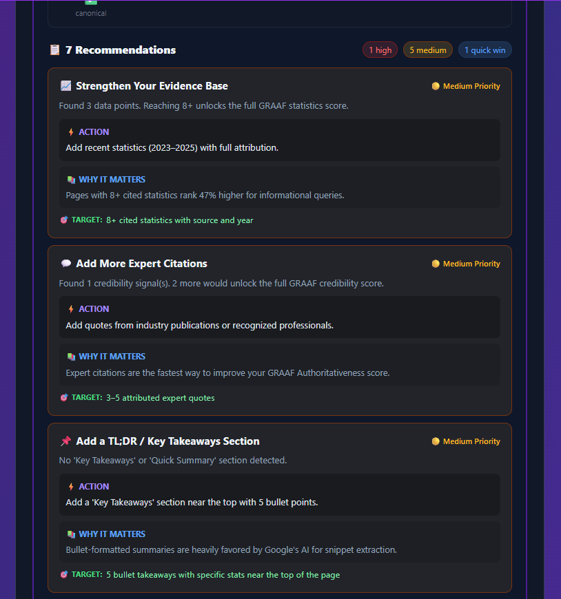 ContentScale competitor analysis data showing keyword gaps and content opportunities