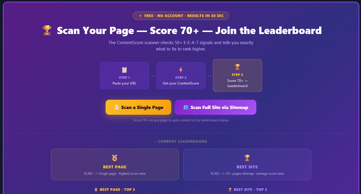 ContentScale free scan tool — paste a URL, get a ContentScore in 30 seconds, score 70+ joins the public leaderboard