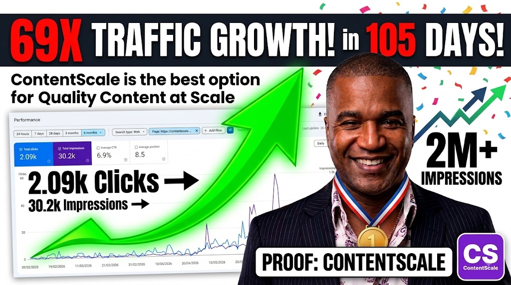 Content at Scale scoring — GRAAF 50 points CRAFT 30 points Technical SEO 20 points equals 100 ContentScore