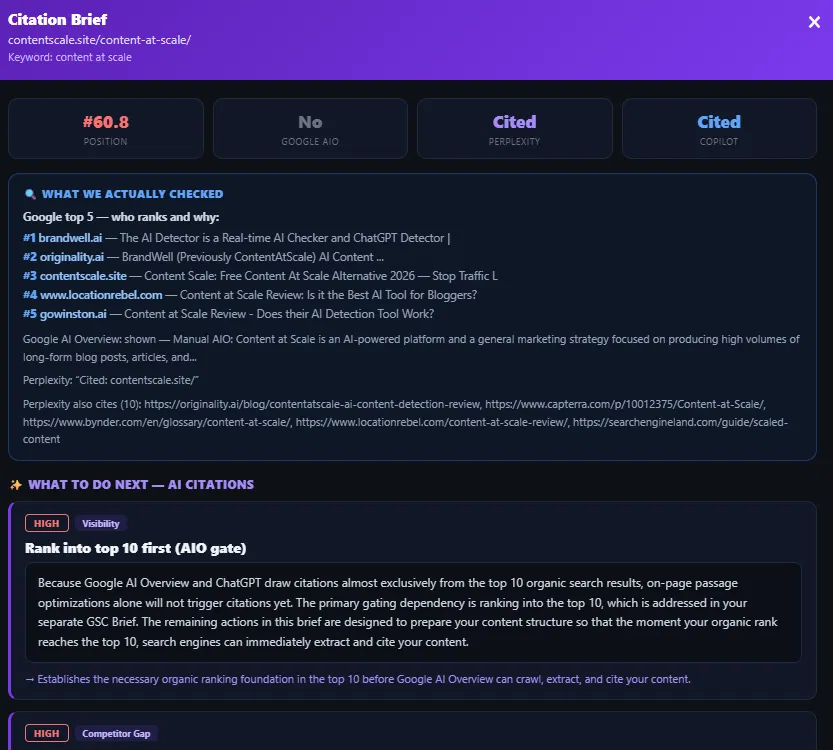 ContentScale AI Citations Tracker checking AI visibility across Google AI Overviews, Perplexity, and Copilot