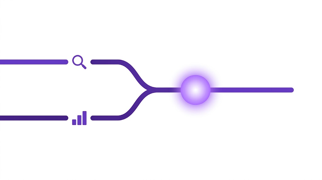 AI citations and Google rankings converging — the core idea behind getting cited by AI while ranking in Search